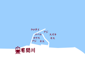 有間川漁港