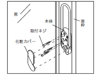 窓枠付